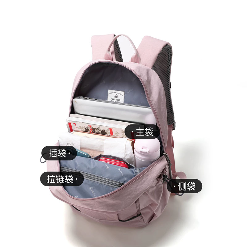 Mochilas de lona EPOL para muj - Women Bags In Trend reseña y precio